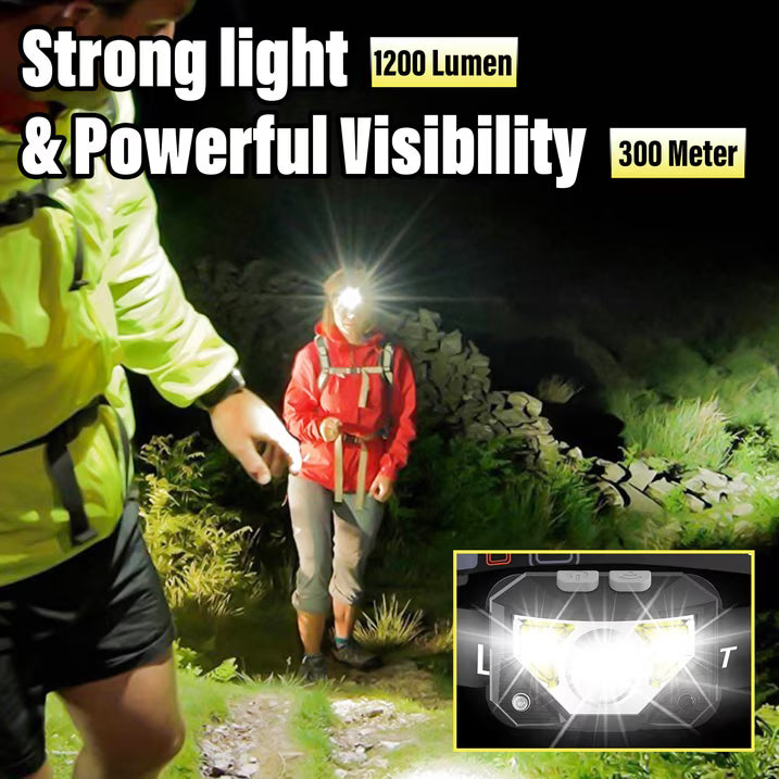 PanAdventure Rechargeable LED Headlamp, 2500 Lumen, 2 Pack, Motion Sensor, Red Light, 6 Lighting Modes, Waterproof for Camping, Running, Hiking, Work, Black