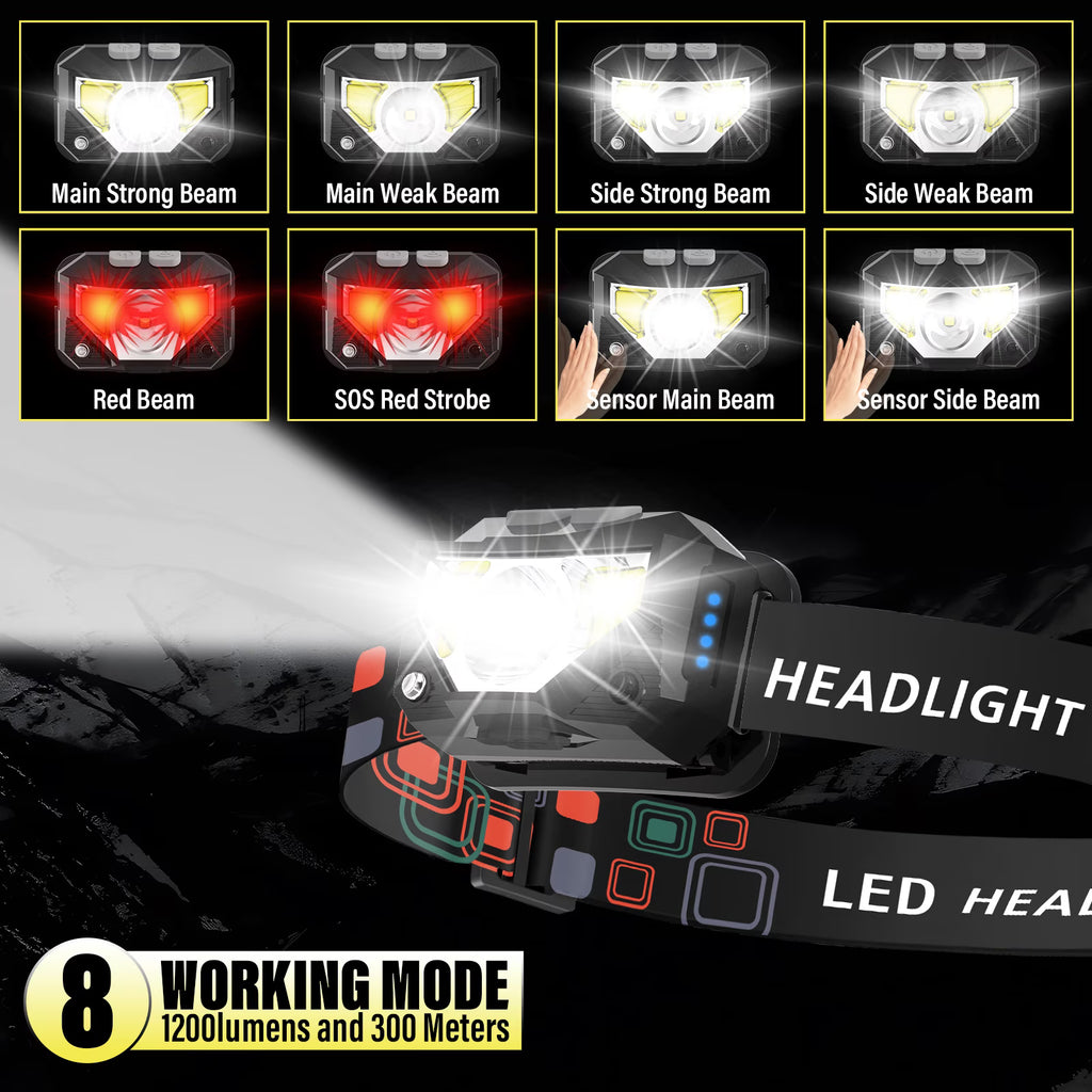 PanAdventure Rechargeable LED Headlamp, 2500 Lumen, 2 Pack, Motion Sensor, Red Light, 6 Lighting Modes, Waterproof for Camping, Running, Hiking, Work, Black