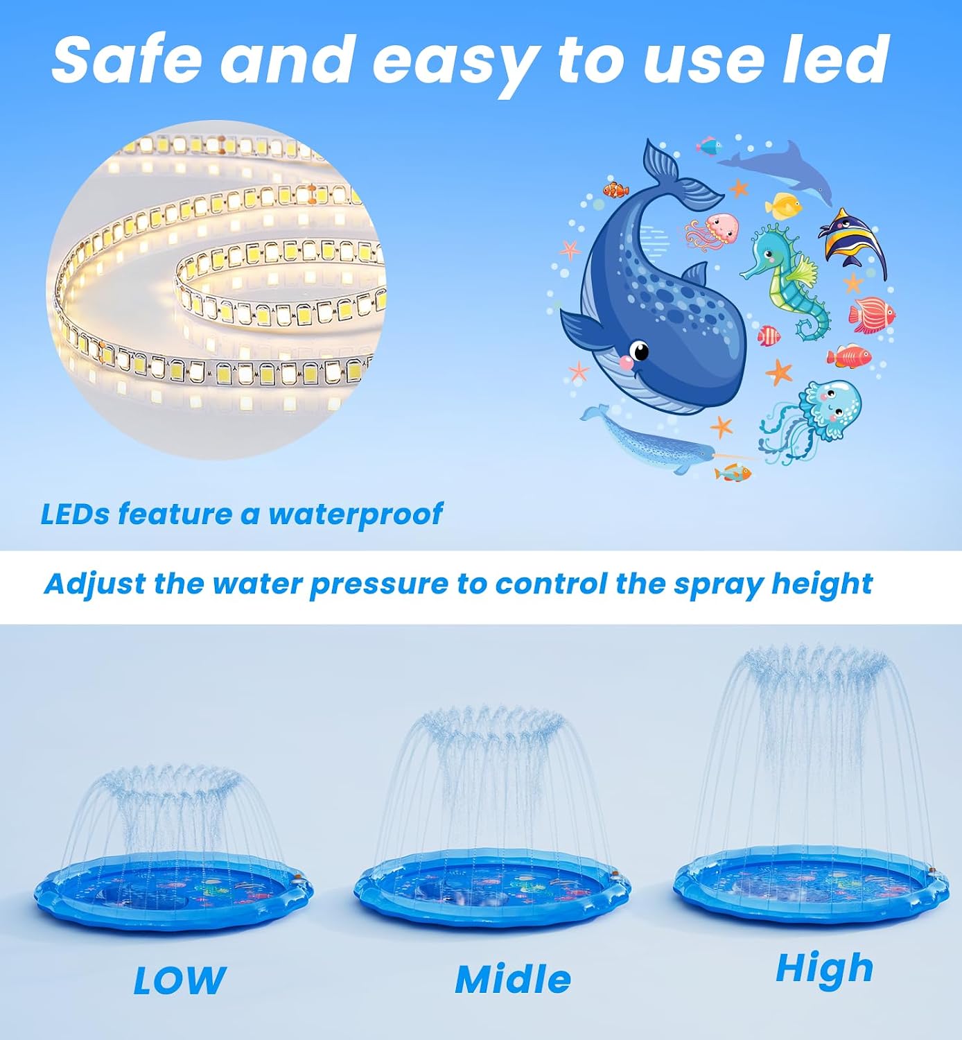 PanAdventure 60" Non-Slip LED Light-Up Sprinkler Splash Pad with Wireless Remote