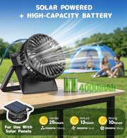 PanAdventure 4-in-1 Baby Beach Tent with Solar Cooling Fan & Splash Pool
