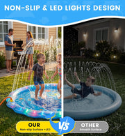 PanAdventure 60" Textured LED Light-Up Sprinkler Splash Pad with Wireless Remote